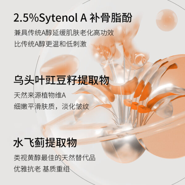 補骨脂酚塑顏煥活系列